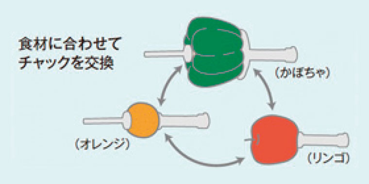 EPA専用チャック